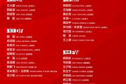 开云官网-关于全明星阵容公布！球迷猜猜会有哪些球员入选的信息