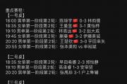 开云下载-队员们用实力征服了对手，取得了胜利
