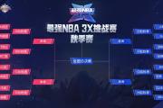 开云体育在线-国足在NBA中淘汰德布劳内，排名变化