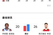 开云体育APP下载-关于小组赛焦点：勇士晋级，比分揭晓的信息