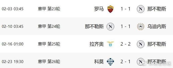 那不勒斯连续三轮不胜，意气消沉难振的简单介绍