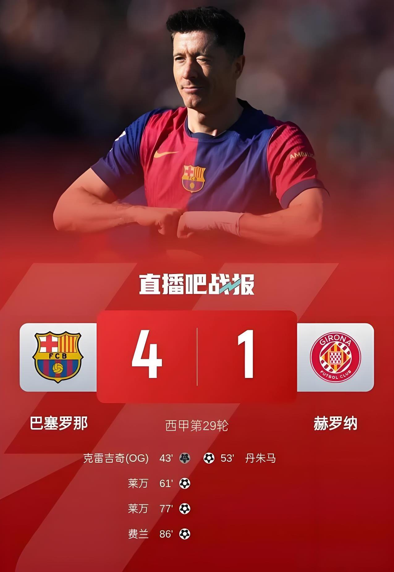 巴萨逆转绝佳，闯入四强不太可能