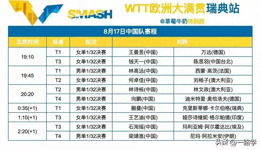 摩尔多瓦国家队将对阵瑞典,冲击晋级名额的简单介绍 摩尔多瓦国家队将对阵瑞典,冲击晋级名额的简单介绍