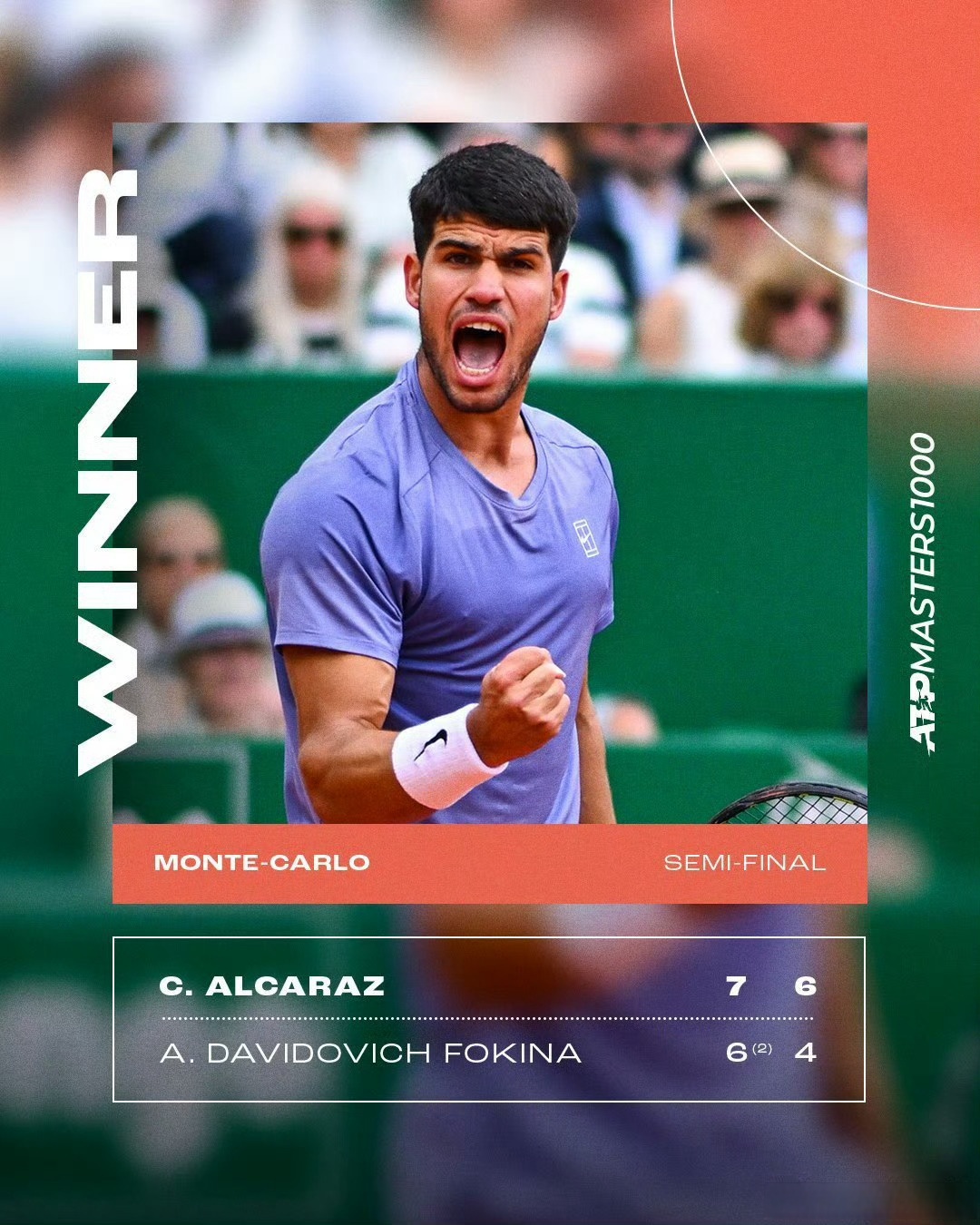 蒙特卡洛大师赛鏖战拉沃尔杯，阿尔卡拉斯刷新纪录的简单介绍