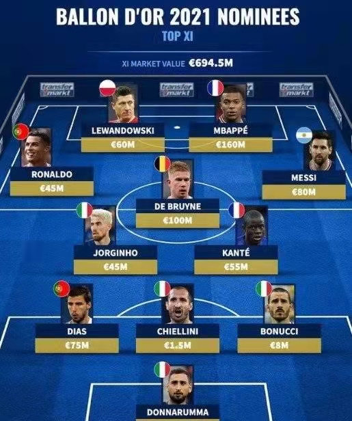 葡萄牙粉碎喀麦隆,姆巴佩成为关键先生 葡萄牙粉碎喀麦隆,姆巴佩成为关键先生